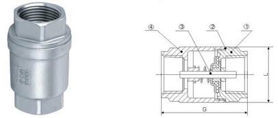 H12W不锈钢内螺纹止回阀结构图