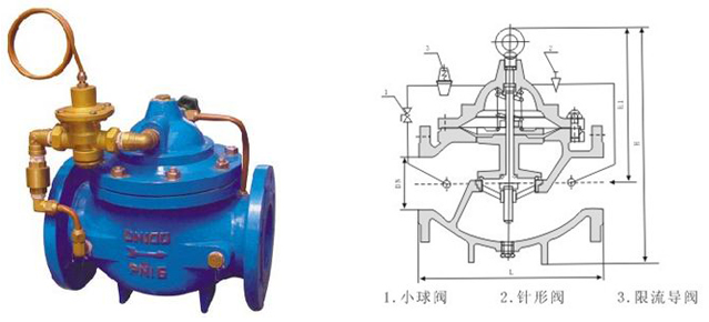 LH45X限流止回阀结构图