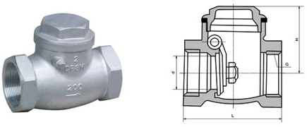 H14W不锈钢内螺纹止回阀结构图