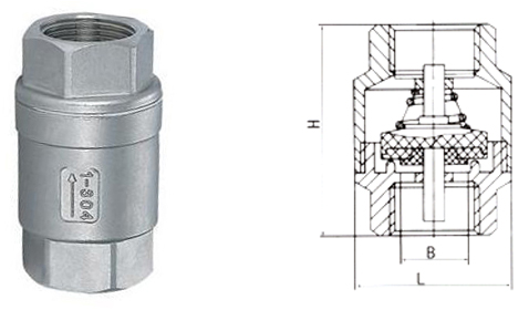 H12H/W不锈钢立式内螺纹止回阀结构图